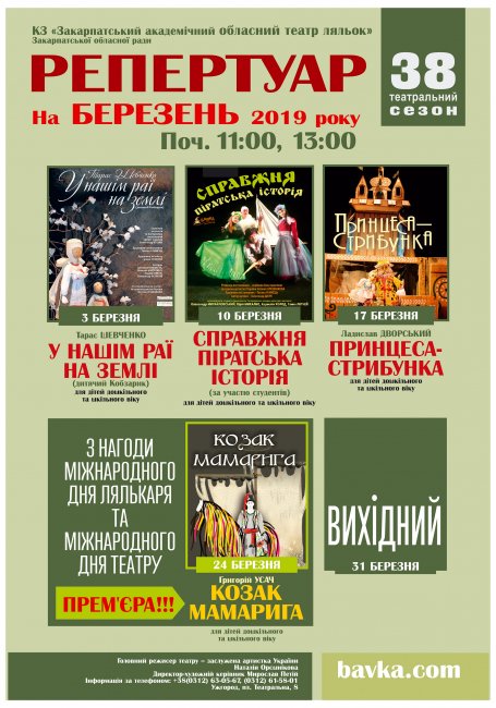 ��������� ������ ������ ������� �� �������� 2019 �