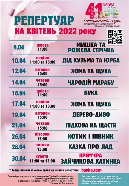 ��������� ������ ������ ������� �� �²���� 2022 ����