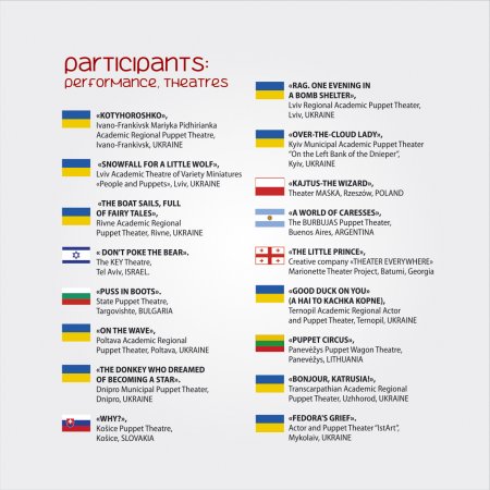 ������������ -2022�