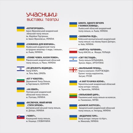 ������������ -2022�