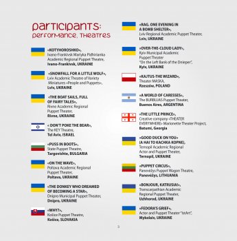 ��� ��������� "����������� 2022"