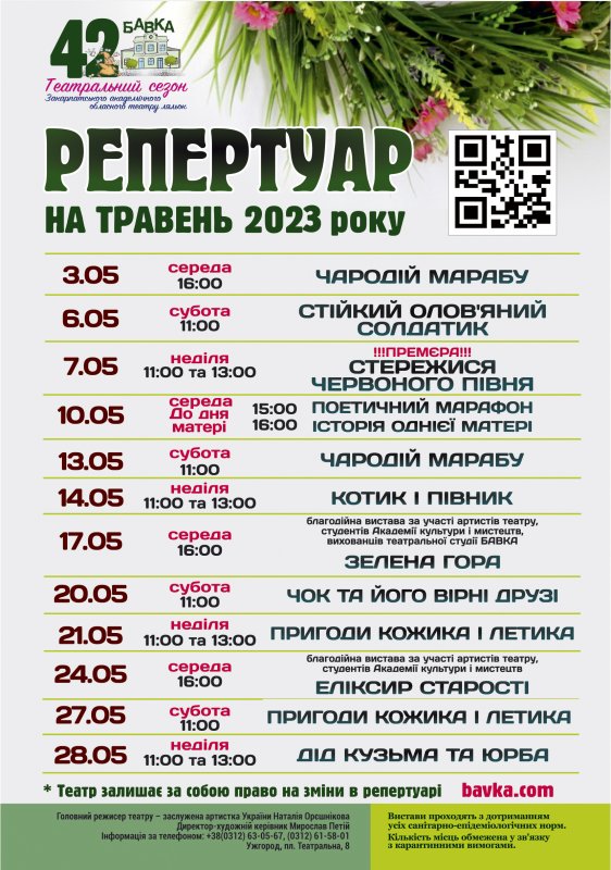 ��������� ������ ������ ������� �� ������� 2023 ����. 42 ����������� �����