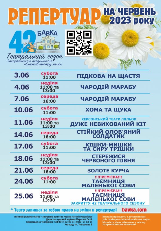 ��������� ������ ������ ������� �� ������� 2023 ����. 42 ����������� �����